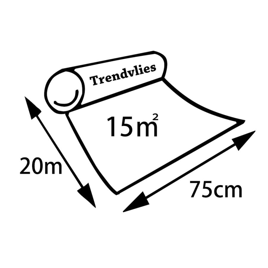 トレンドフリース ペイント下地壁紙 フラット 塗り壁 ペンキ 下地用 天然素材 ドイツ製 Erfurt社 Trendvlies Trendvlies Diy Life Tenko 通販 Yahoo ショッピング