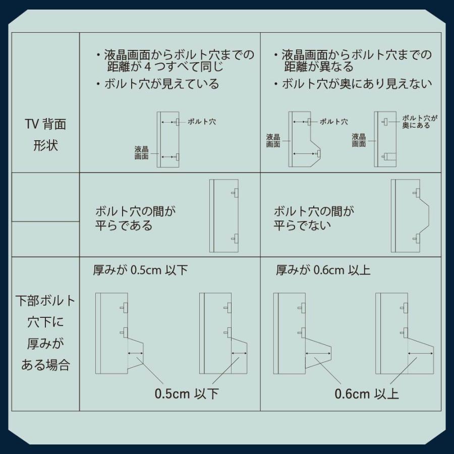 テレビ台 スタンドテレビ台 壁掛け風 収納付き ラックセット 幅90 奥行25 高さ30 回転 コード隠し 角度調整 高さ調整 32 〜 50型 対応 薄型 シンプル 黒 白 Runo_22