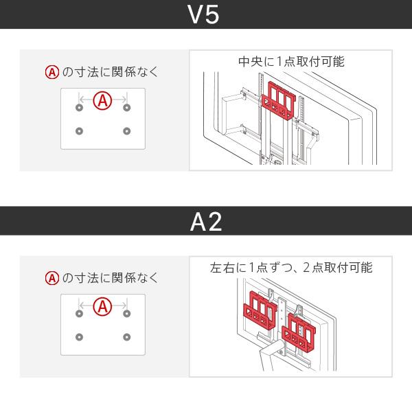 EQUALS（イコールズ） WALLインテリアテレビスタンド HDDホルダー V2