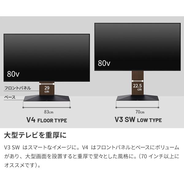 EQUALS（イコールズ） 組立設置付き WALLインテリアテレビスタンドV4 