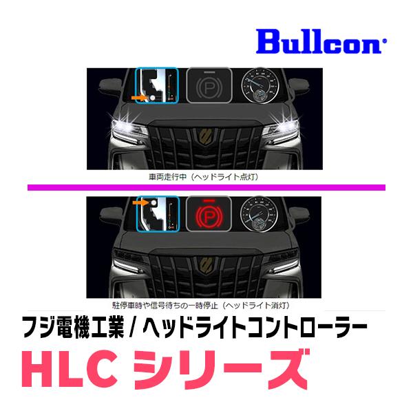 ヴォクシー(80系・R2/5〜R3/12)用 Bullcon(ブルコン) / HLC-101 ヘッド