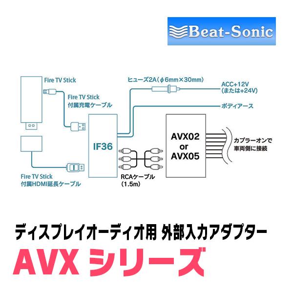 カローラクロス用ビートソニックIF36.Avx02 BeatーSonic ビートソニック AVX02+IF36+HDC2A トヨタ カローラ
