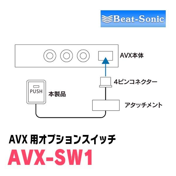 BeatーSonic ハリアー(80系・R2/6〜R4/10)用 ビートソニック BeatーSonic ハリアー(80系・R2/6〜R4/10)用 ビートソニック
