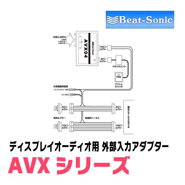 BeatーSonic カローラクロス(R3/9〜R5/10)用 ビートソニック