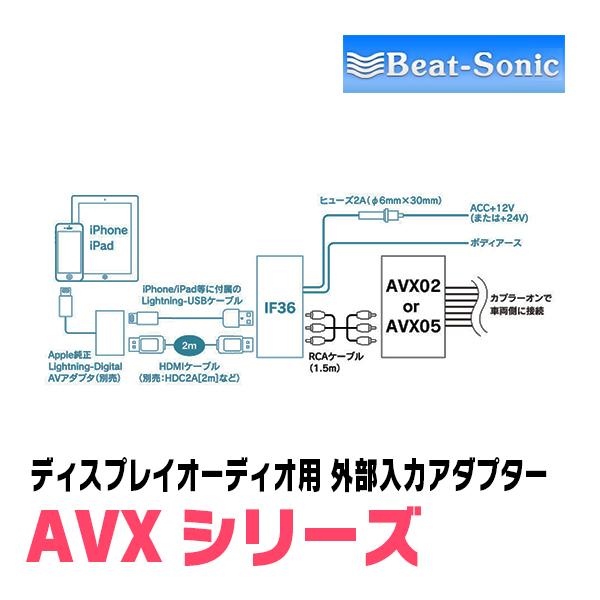 ビートソニック　AVX05セット 楽天市場】ビートソニック AVX02+IF36+MA01A トヨタ カローラ