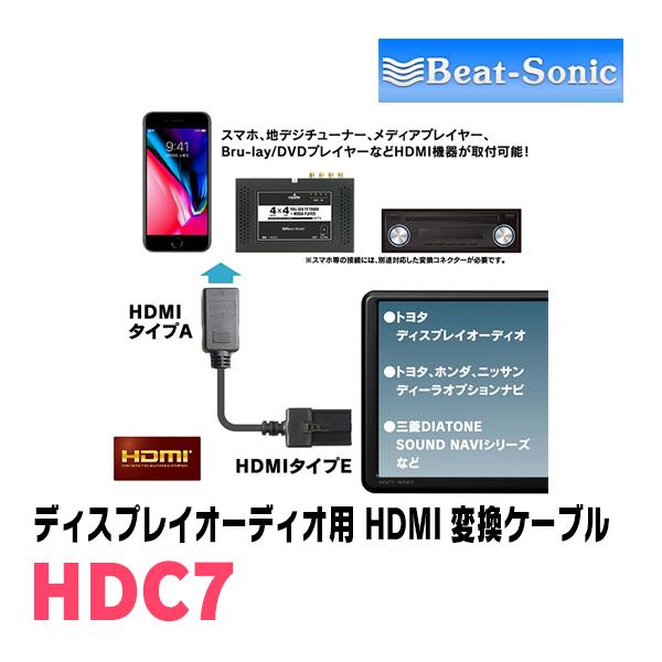 シエンタ(MXP系・R4/8〜現在)用　ビートソニック / HDC7　ディスプレイオーディオ用HDMI変換ケーブル | BeatーSonic | 04