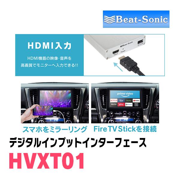 BeatーSonic アルファード(30系・R2/1〜R5/6)用 ビートソニック BeatーSonic アルファード(30系・R2/1〜R5/6)用 ビートソニック