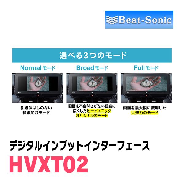 BeatーSonic ハリアー(80系・R2/6〜R4/10)用 ビートソニック BeatーSonic ハリアー(80系・R2/6〜R4/10)用 ビートソニック