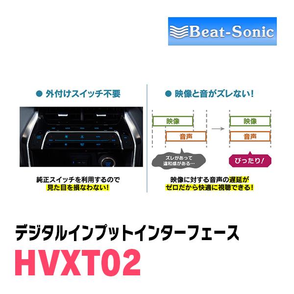 BeatーSonic ハリアー(80系・R2/6〜R4/10)用 ビートソニック BeatーSonic ハリアー(80系・R2/6〜R4/10)用 ビートソニック