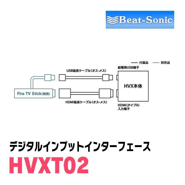 BeatーSonic ハリアー(80系・R2/6〜R4/10)用 ビートソニック BeatーSonic ハリアー(80系・R2/6〜R4/10)用 ビートソニック