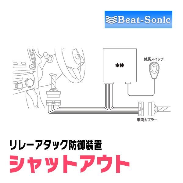 LEXUS・NX(H26/7〜R3/11)用セキュリティ　Beat-Sonic(ビートソニック)/RAG01　リレーアタック防御装置(車両盗難) | BeatーSonic | 02