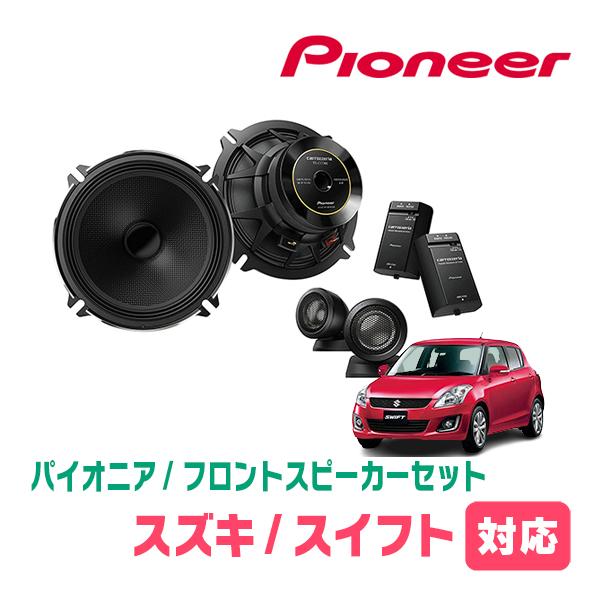 期間限定キャンペーン ナビッピドットコムオンラインパイオニア