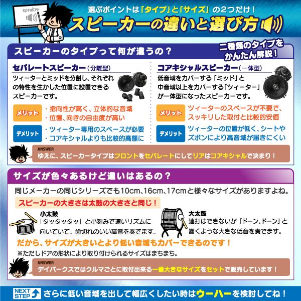カロッツェリア N-ONE(JG3/4・R2/11〜現在)用 スピーカー・バッフル