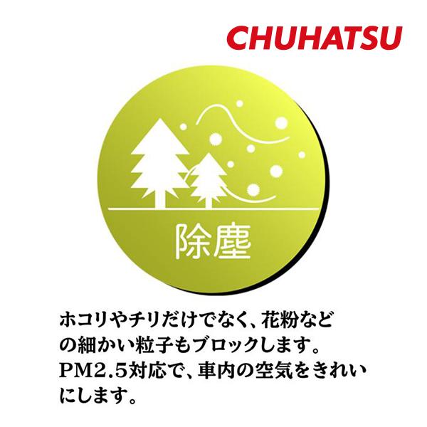 アトレー(S700V/W・R3/12〜現在)用　日本製高性能フィルター採用 / CAD-501　カーエアコン花粉・PM2.5対策 |  | 02