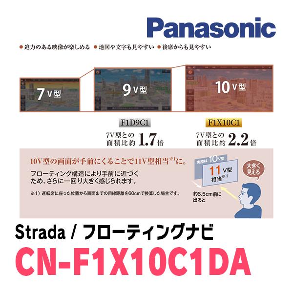 Strada ノート(E12系・H24/9〜H28/11)専用 パナソニック / CN