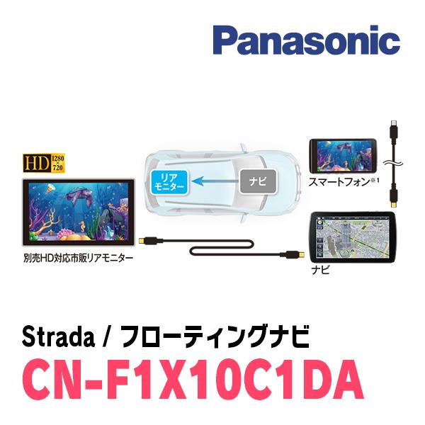 Strada ノート(E12系・H24/9〜H28/11)専用 パナソニック / CN