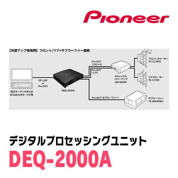 名刺サイズ高音質アナログアンプ 2W+2W（最大10W+10W）実測データ付自作 カロッツェリア リーフ(ZE1・H29/10〜R8/1)用 PIONEER / DEQ-2000A