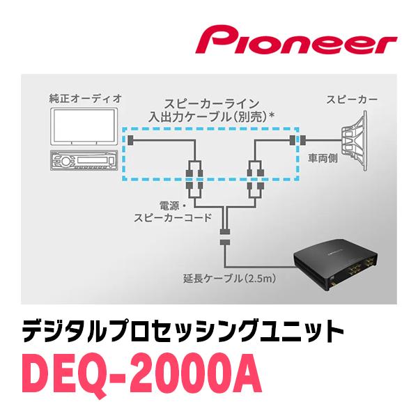 カロッツェリア RAV4(50系・H31/4〜R7/12)用 PIONEER / DEQ-2000A