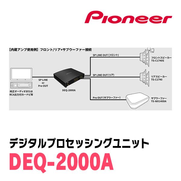 カロッツェリア RAV4(50系・H31/4〜R7/12)用 PIONEER / DEQ-2000A
