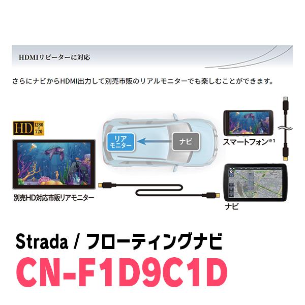スペーシアギア(MK94S・R6/9〜現在　全方位モニター無車)専用　パナソニック / CN-F1D9C1D + 取付キット　フローティングナビセット | Strada | 05