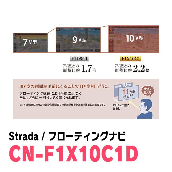 スプラッシュ(XB32S・H20/10〜H26/8)専用　パナソニック / CN-F1X10C1D + 取付キット　10インチ・フローティングナビセット