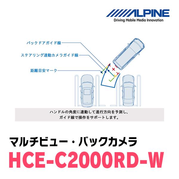 ALPINE / HCE-C2000RD-W マルチビュー(視点切替付)・バックカメラ