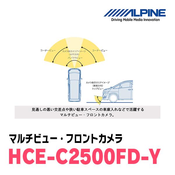 アルパイン / HCE-C2500FD-Y　マルチビュー(視点切替付)・フロントカメラ(トヨタ車用)　ALPINE正規販売店｜diyparks｜04