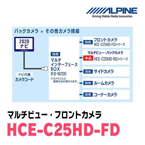 ALPINE（アルパイン） ALPINE / HCE-C25HD-FD マルチビュー(視点切替付
