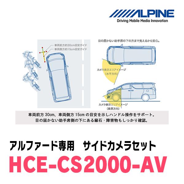 HCE-CS2000-AV HDRマルチビュー・サイドカメラ Amazon | アルパイン(ALPINE) アルファード/ヴェルファイア 30系