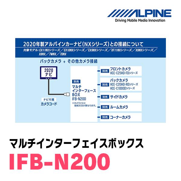 ALPINE アルパイン / IFB-N200 マルチインターフェイスボックス ALPINE アルパイン / IFB-N200 マルチインターフェイスボックス