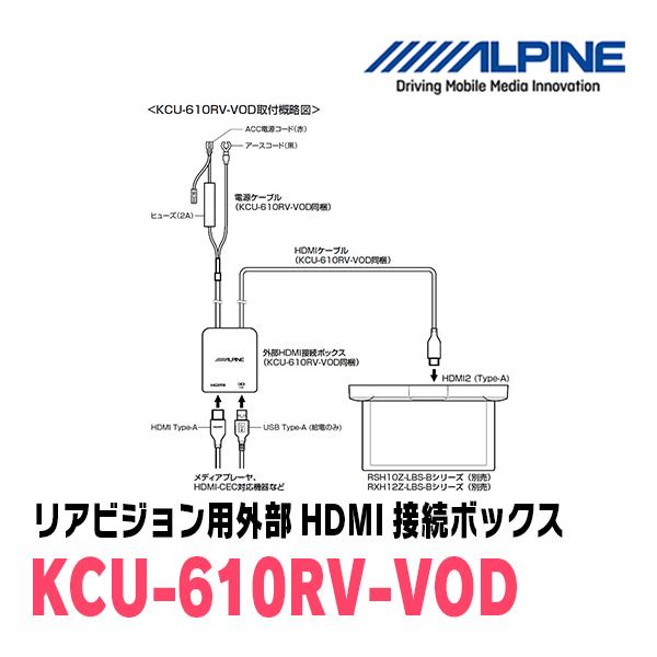 ALPINE（アルパイン） ALPINE / KCU-610RV-VOD リアビジョン用外部HDMI