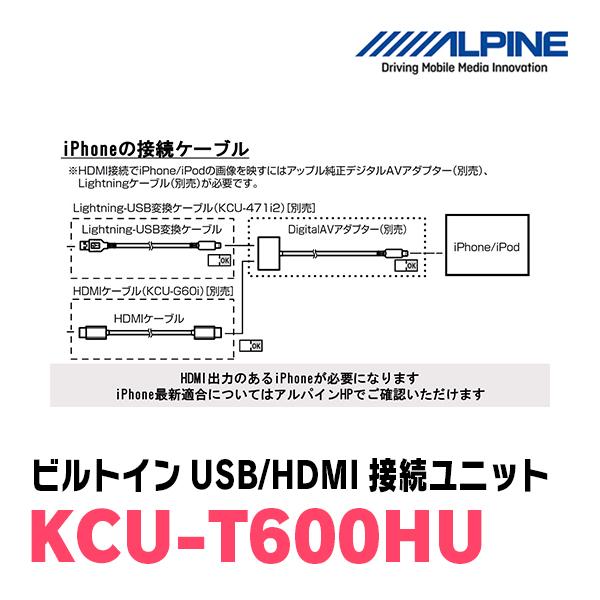 ALPINE（アルパイン） ALPINE / KCU-T600HU ミツビシ車ビルトインUSB