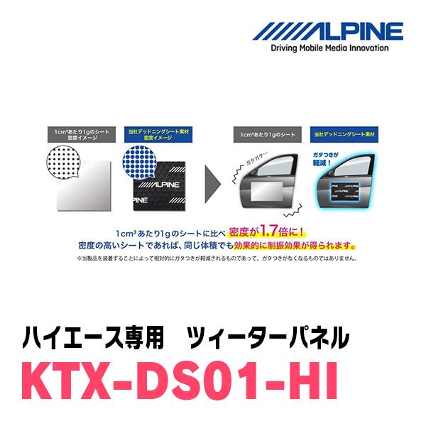 ALPINE / KTX-DS01-HI ハイエース・レジアスエース(200系)専用