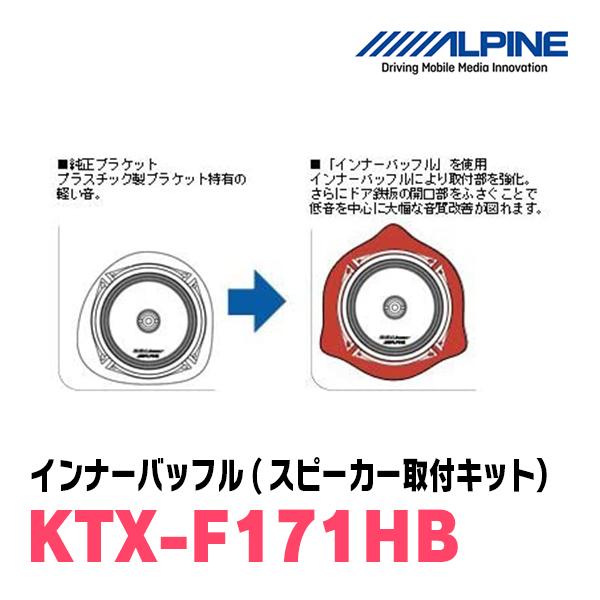 ALPINE アルパイン / KTX-F171HB インナーバッフル・スバル車用 ALPINE アルパイン / KTX-F171HB インナーバッフル・スバル車用