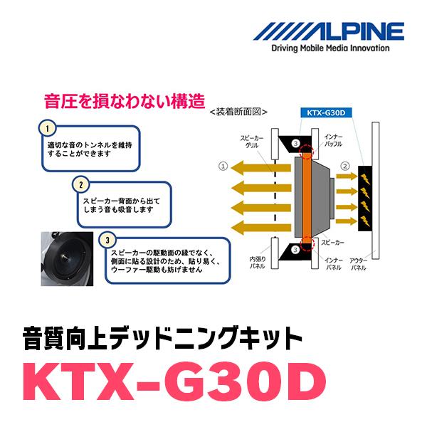 ALPINE（アルパイン） ALPINE / KTX-G30D 音質向上デッドニングキット