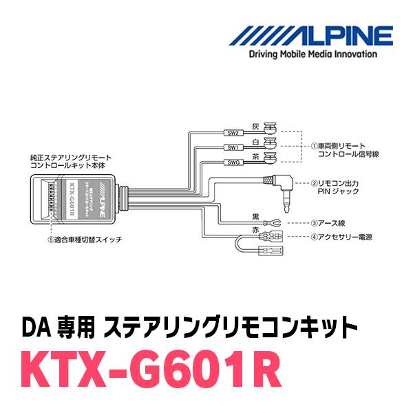 ALPINE（アルパイン） ALPINE / KTX-G601R フローティングビッグDA専用