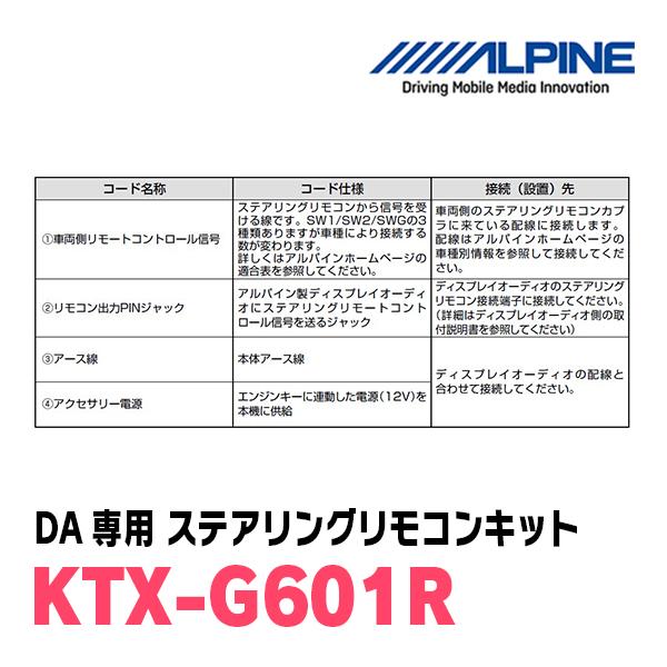 ALPINE（アルパイン） ALPINE / KTX-G601R フローティングビッグDA専用