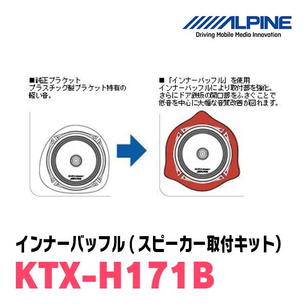 ALPINE（アルパイン） ALPINE / KTX-H171B インナーバッフル・ホンダ車