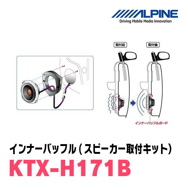 ALPINE（アルパイン） ALPINE / KTX-H171B インナーバッフル・ホンダ車