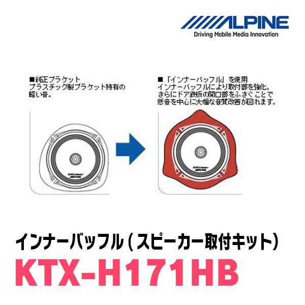 ALPINE（アルパイン） ALPINE / KTX-H171HB ハイブリッドインナー