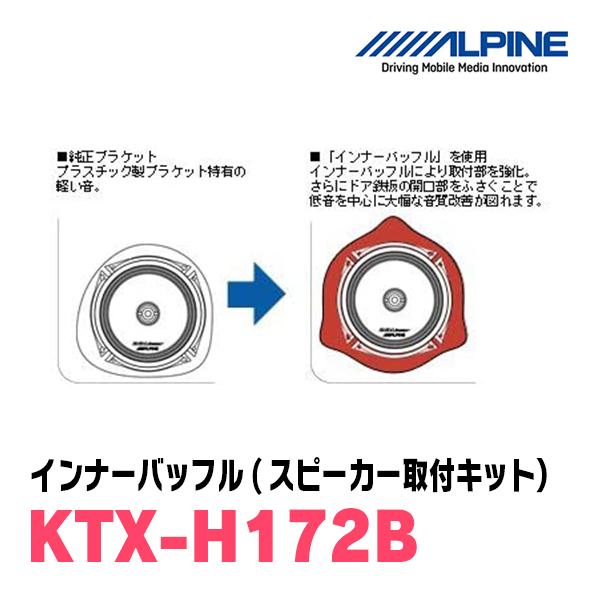 ALPINE（アルパイン） ALPINE / KTX-H172B インナーバッフル・ホンダ車