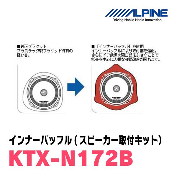 ALPINE（アルパイン） ALPINE / KTX-N172B インナーバッフル・ニッサン