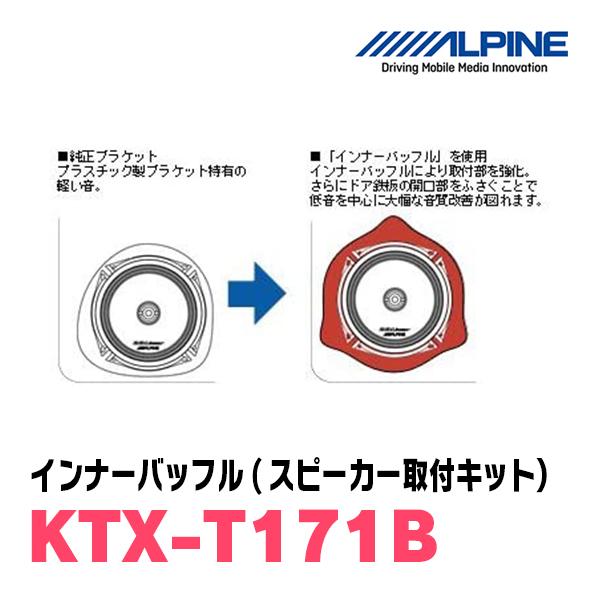 ALPINE（アルパイン） ALPINE / KTX-T171B インナーバッフル・マツダ車