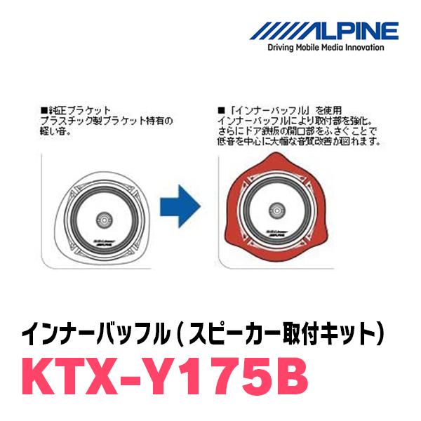 ALPINE（アルパイン） ALPINE / KTX-Y175B インナーバッフル・トヨタ車