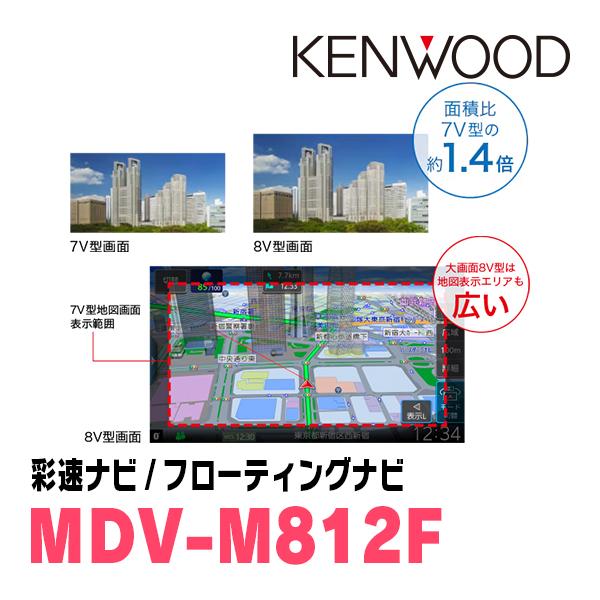 彩速ナビ N-BOX(JF5/6・R5/10〜現在)専用 KENWOOD / MDV-M812F + 取付