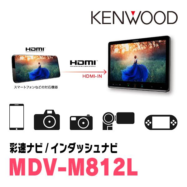 彩速ナビ 3年保証 ライズ(R1/11〜現在)専用 KENWOOD / MDV-M812L +