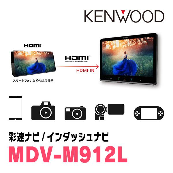 彩速ナビ デリカD:5(H31/2〜R7/12・ディーゼル車)専用 KENWOOD / MDV