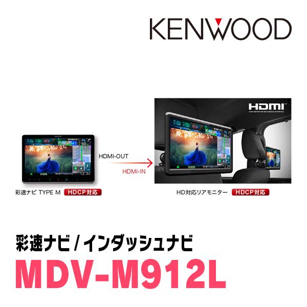 彩速ナビ デリカD:5(H31/2〜R7/12・ディーゼル車)専用 KENWOOD / MDV