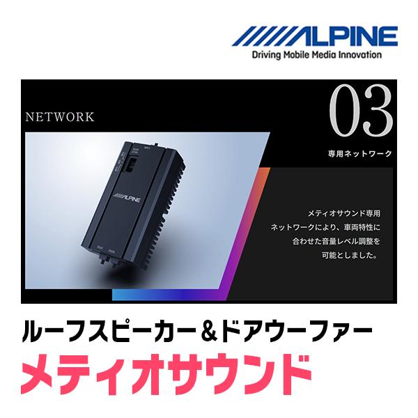 ALPINE ジムニー(JB64W・H30/7〜現在)専用 ALPINE / MS-165-JI ALPINE ジムニー(JB64W・H30/7〜現在)専用 ALPINE / MS-165-JI