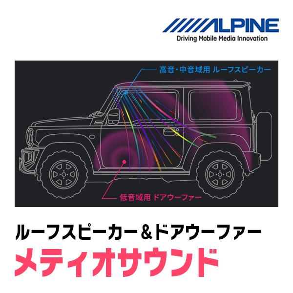 ALPINE（アルパイン） ジムニーシエラ(JB74W・H30/7〜現在)専用